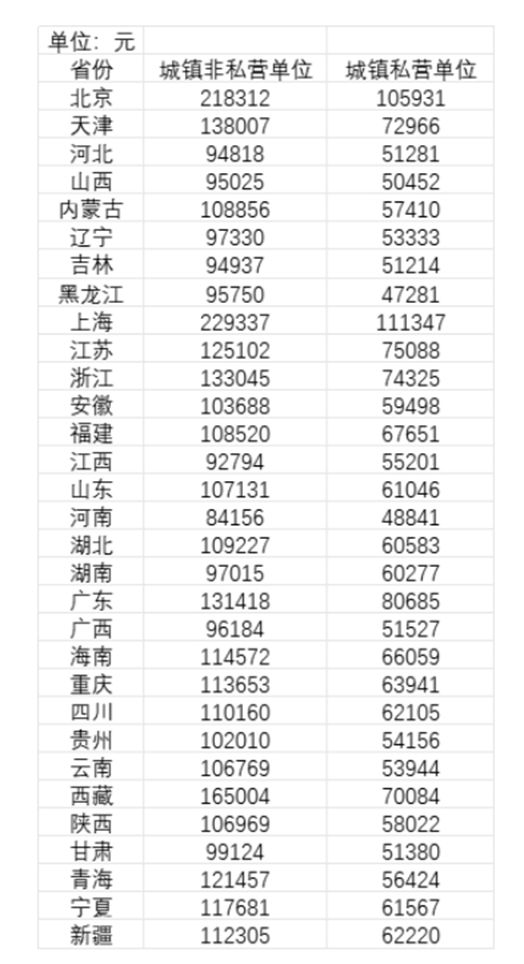 粮液炮轰线上平台售假；天津最大奥迪4S店“爆雷”闭店……龙8体育入口太离谱！紫金矿业32吨黄金惨遭毒枭抢劫；五(图1)