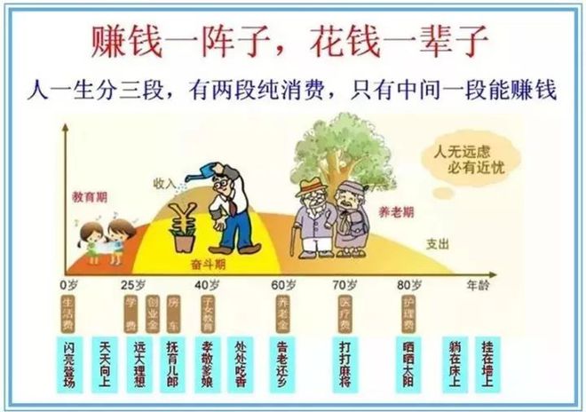 5标准普尔家庭资产配置象限图头号玩家龙八国际网址202(图4)