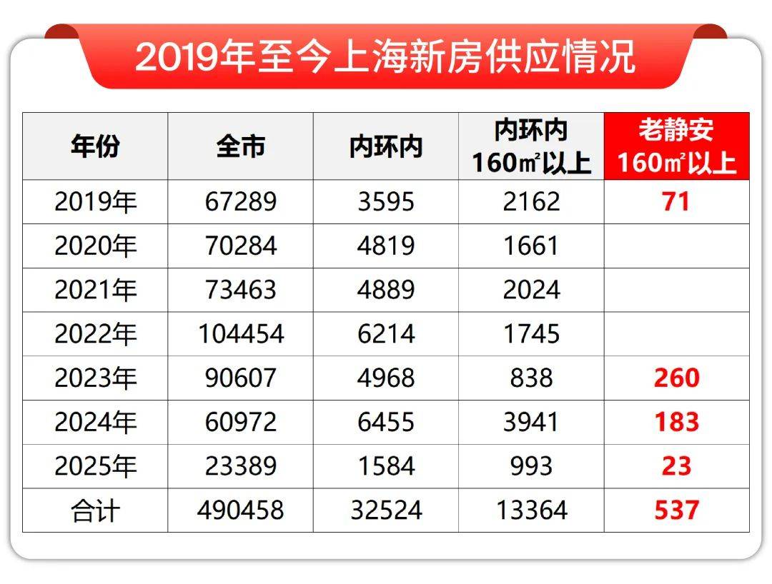 站-欢迎您-楼盘详情-最新价格户型2025昌平云岸(昌平云岸)首页网(图10)