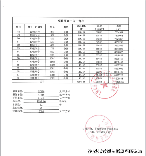 迎您-小区环境-户型-价格-地址-楼盘详情-周边配套-售楼处电话-交房时间招商林屿湖畔(售楼处)首页网站-招商林屿湖畔销售中心(营销中心)-楼盘欢(图4)
