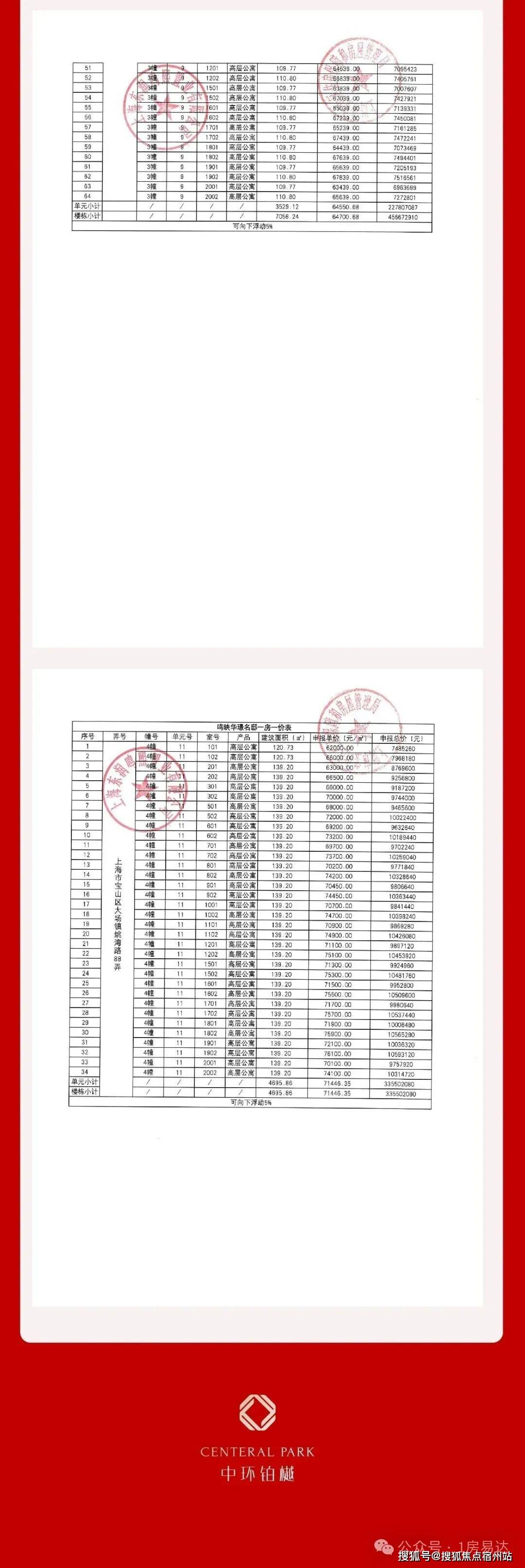 科→首页网站→楼盘百科→首页网站→24小时热线电话中环铂樾售楼处电话→宝山中环铂樾售楼中心电线楼盘百(图14) 科→首页网站→楼盘百科→首页网站→24小时热线电话中环铂樾售楼处电话→宝山中环铂樾售楼中心电线楼盘百(图14)