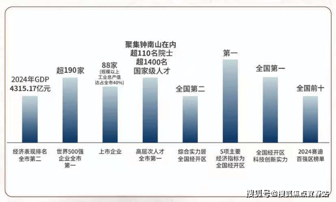 盘详情•最新价格-户型图-容积率@20251021售楼处AI热搜星河湾半山售楼处电话(星河湾半山)首页网站-营销中心欢迎您-楼(图7)